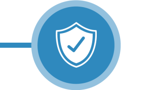 Proveedor Integral - Todosoft